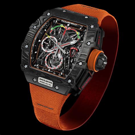 richard mille 2019 price|richard mille f1 watch.